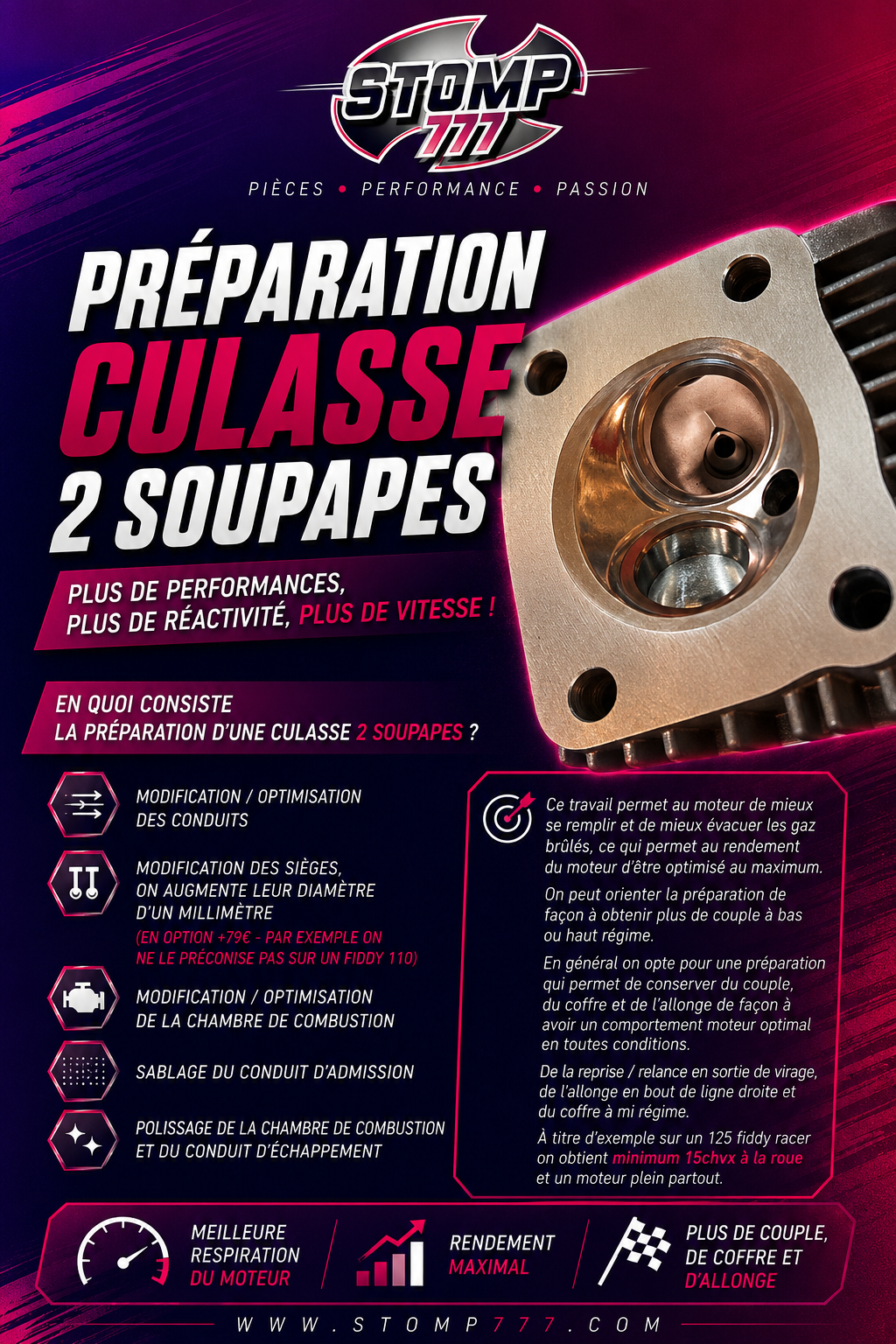 Préparation culasse 2 soupapes