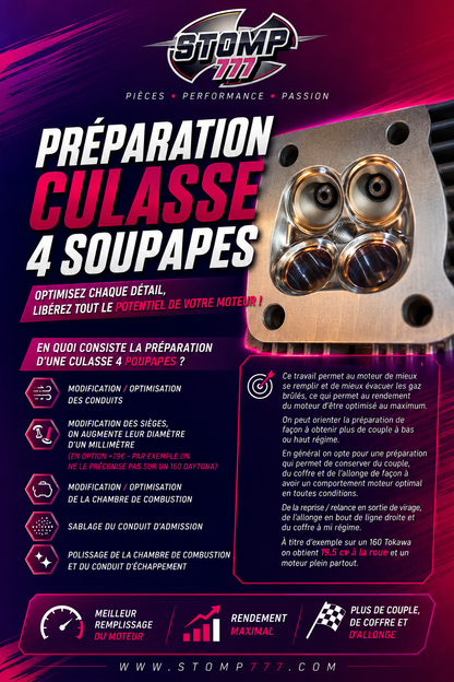 Préparation culasse 4 soupapes