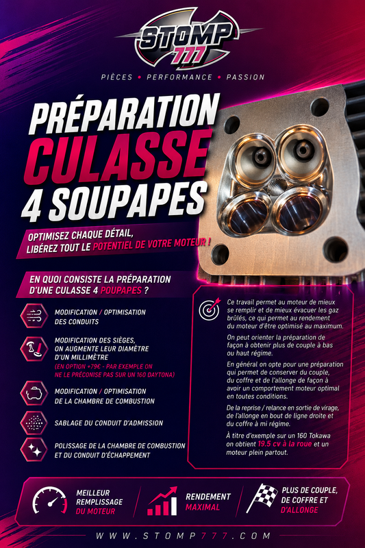 Préparation culasse 4 soupapes