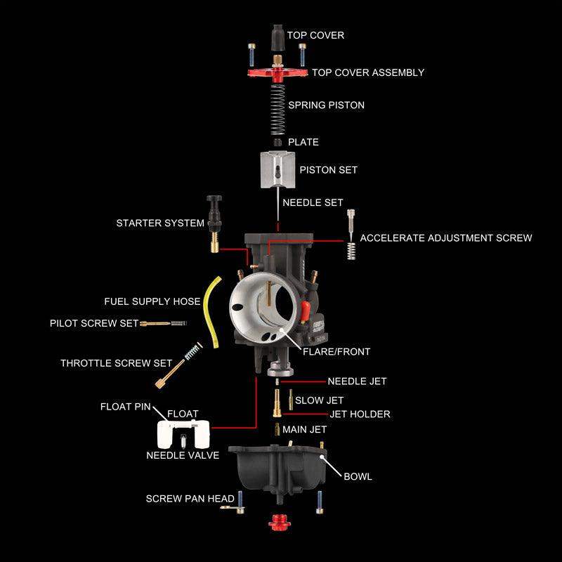 Carburateur PWK30 NIBBI