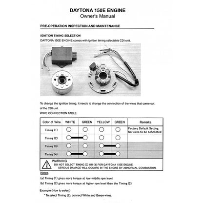 Boitier CDI 4 courbes Daytona dte / fiddy racer